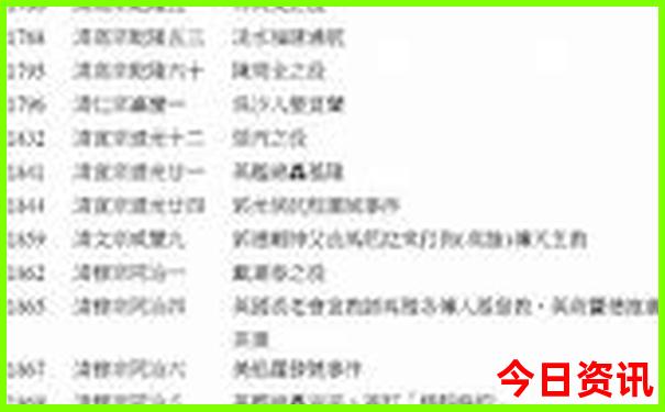 顺昌旅游必去十大景点